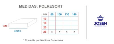 Medidas Colchon POLRESORT